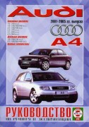 Audi A4-2001-2005 gusi